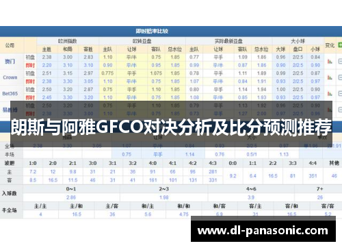 朗斯与阿雅GFCO对决分析及比分预测推荐